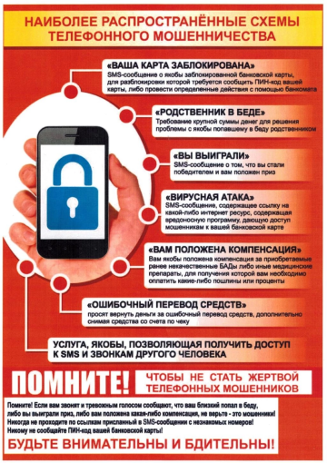 Осторожно вам звонят мошенники Осторожно вам звонят мошенники.